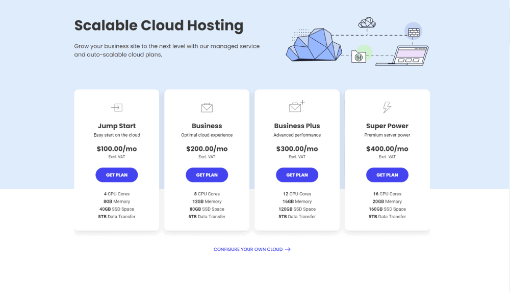site ground cloud hosting plans