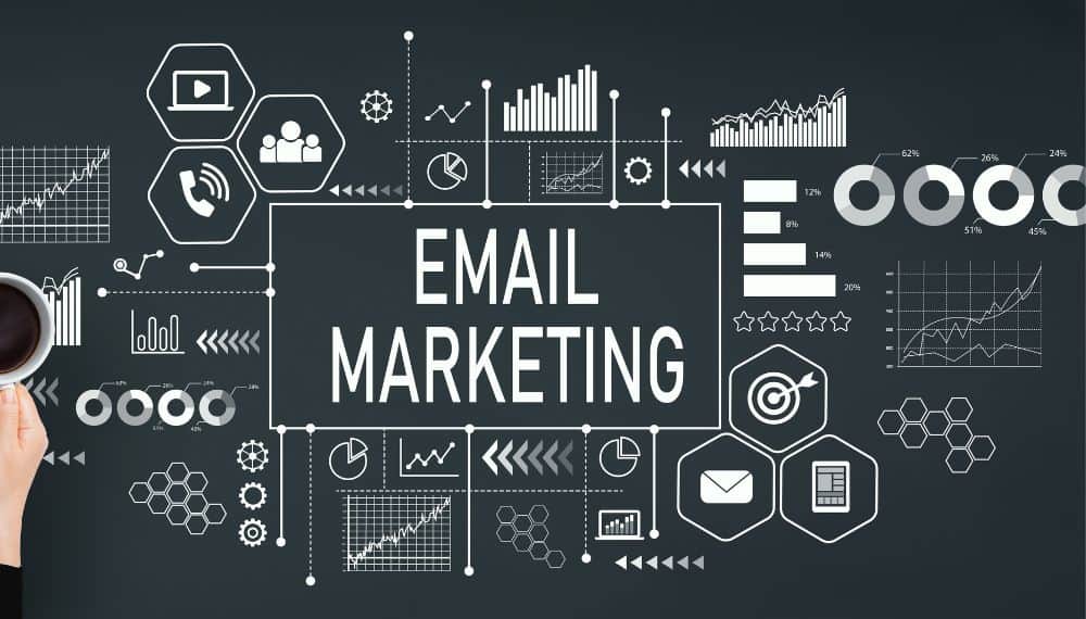 What are the Benefits of Email Marketing Automation?