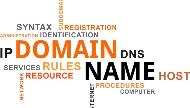 Fully Qualified Domain Name